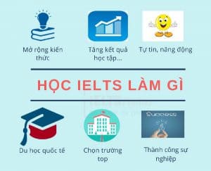 luyen-thi-IELTS