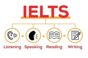 luyen-thi-ielts