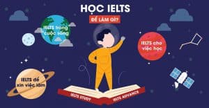 luyen-thi-IELTS