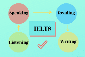 luyen-thi-IELTS