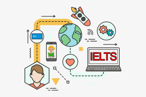 luyen-thi-IELTS